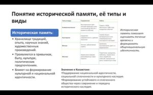 Мосты времени: Роль и значение исторической памяти в укреплении отношений между народами