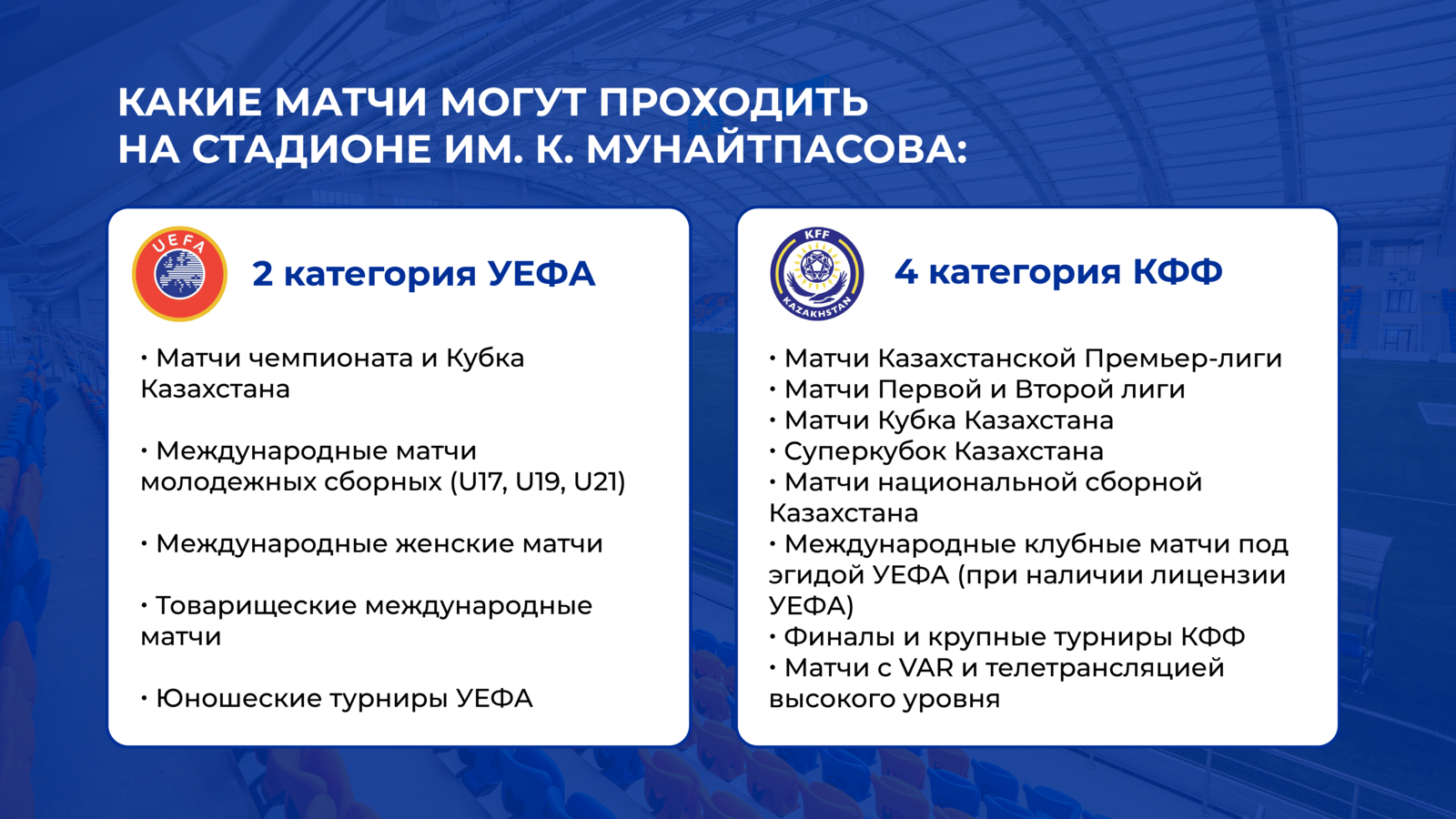 В столице открыли современный крытый стадион имени К. Мунайтпасова 3 В столице открыли современный крытый стадион имени К. Мунайтпасова