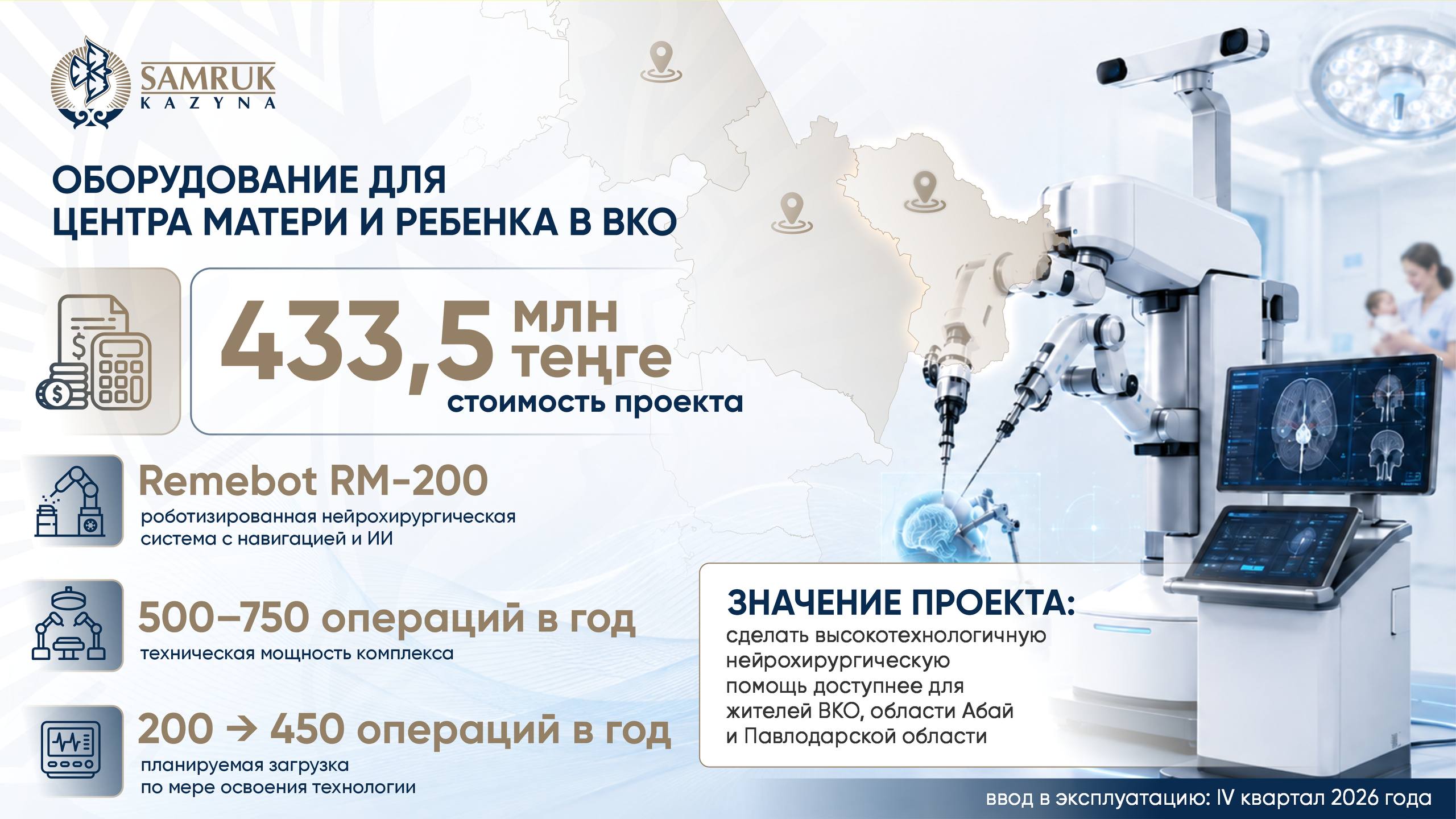 «Самрук-Қазына» оснастит центр в Усть-Каменогорске современным нейрохирургическим роботом для высокоточных операций 4 «Самрук-Қазына» оснастит центр в Усть-Каменогорске современным нейрохирургическим роботом для высокоточных операций